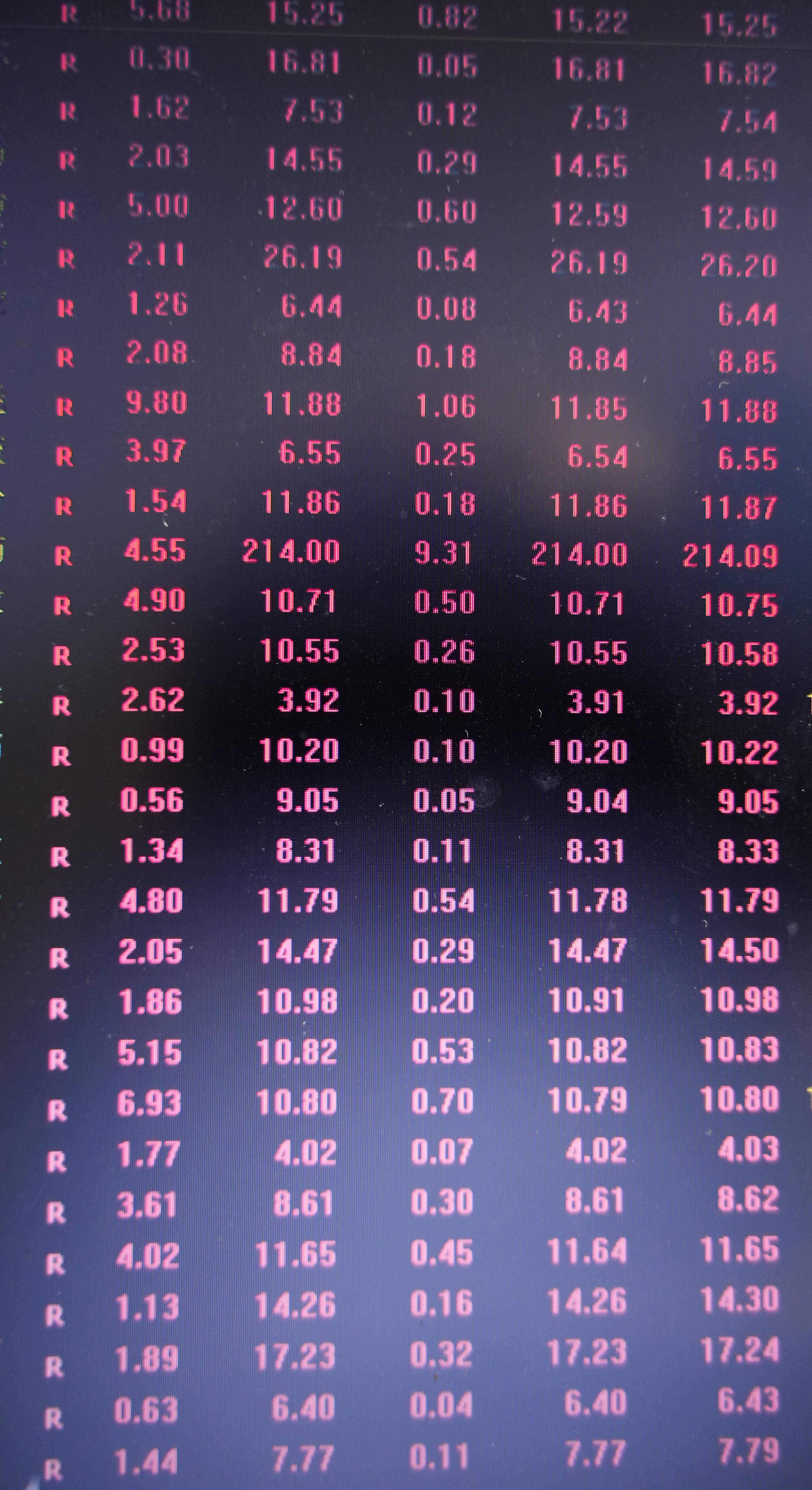 llustration Chinese Stock Market Rises The Chinese stock market is rising in Shiyan, Hubei Province, China